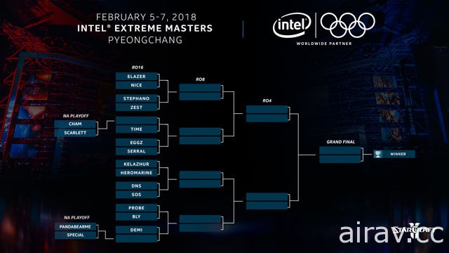 《星海爭霸 2》台灣選手 NICE 參戰 IEM 平昌電競巡迴賽 為 2018 年冬季奧運暖場