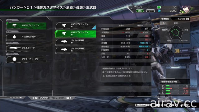 PS4《邊境保衛戰》預定 2 月 3 日起展開 4 波公測 開放所有 PS4 玩家參與