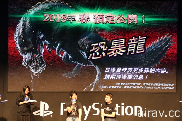 【TpGS 18】《魔物猎人 世界》舞台活动报导 全球首度曝光《快打旋风 5》合作情报