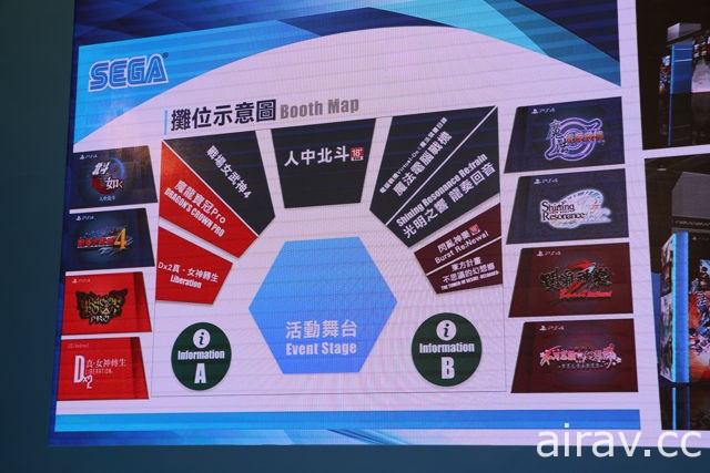 【TpGS 18】SEGA Games 盛大展出《人中北斗》《闪乱神乐》等本家与协力厂商新作