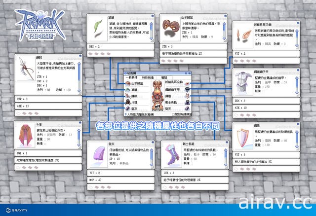 【TpGS 18】《RO 仙境傳說 Online：起源》宣布 30 日登場 台北電玩展將開放體驗