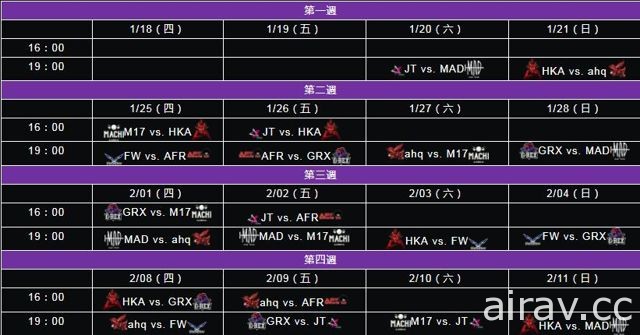 《英雄聯盟》2018 Garena LMS 春季聯賽 1 月 20 日登場 官方公開賽程