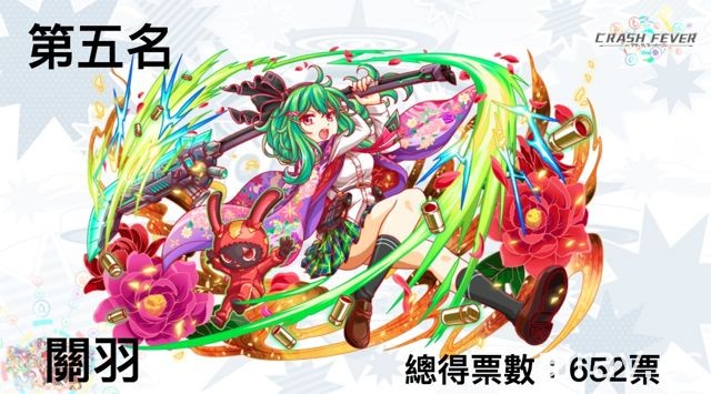 【TpGS 18】《Crash Fever》公布初音、美好世界、神魔之塔等多項新合作