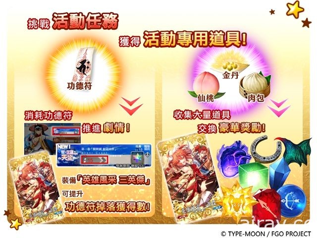 《Fate/Grand Order》限時任務「星之三藏親遠赴天竺」開放 使用「功德符」解鎖劇情