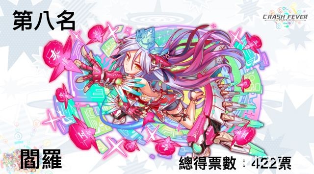 【TpGS 18】《Crash Fever》公布初音、美好世界、神魔之塔等多項新合作