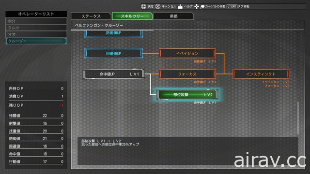 PS4《惊爆危机！战斗的 Who Dares Wins》公布战斗系统详情以及登场角色等情报