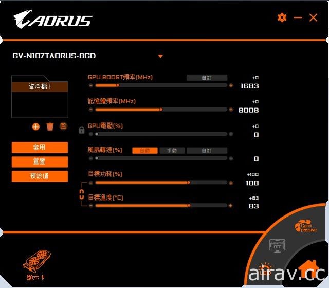 【专栏】技嘉 AORUS GeForce GTX 1070Ti 显示卡测试 破百 fps 飙速吃鸡！