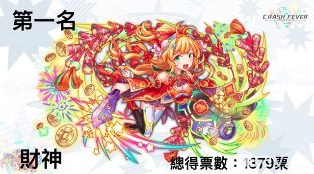 【TpGS 18】《Crash Fever》公布初音、美好世界、神魔之塔等多项新合作