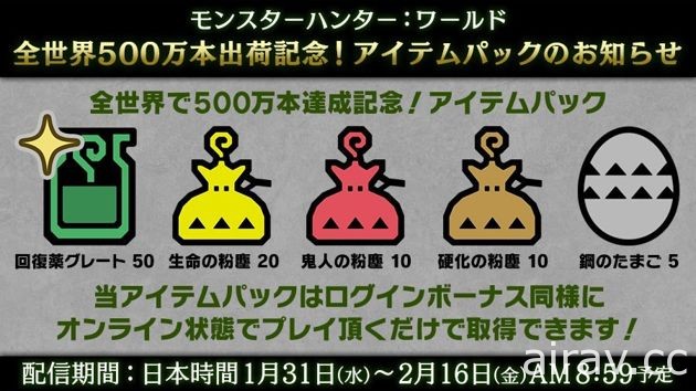 《魔物獵人 世界》慶祝出貨 500 萬套 今日開始限期發布紀念道具組