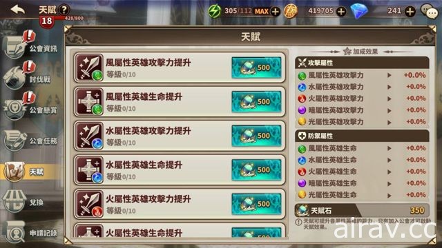 第三人稱動作戰鬥 RPG《曙光：火焰的支配者》英雄時裝全新登場