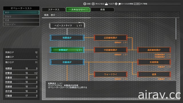 PS4《惊爆危机！战斗的 Who Dares Wins》公布战斗系统详情以及登场角色等情报