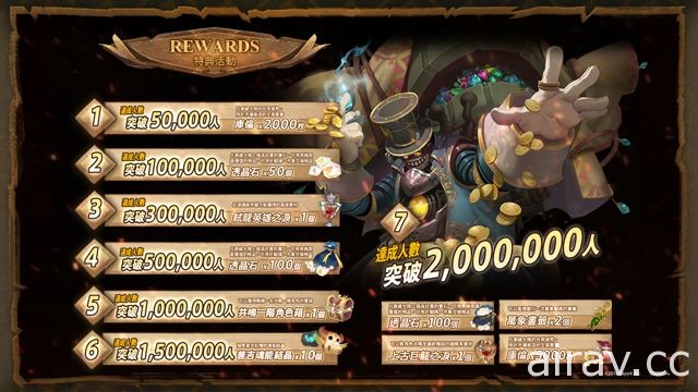 雷亚游戏耗时四年开发首款 RPG 新作《Sdorica-sunset-》开启全球事前登录