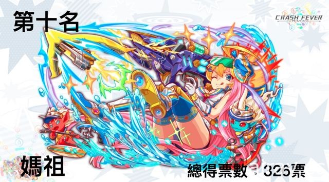 【TpGS 18】《Crash Fever》公布初音、美好世界、神魔之塔等多項新合作