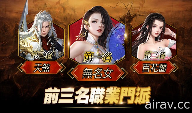 MMORPG 戰鬥手機遊戲《大唐無双》今日開放公測 封測數據及「師徒系統」同步公開