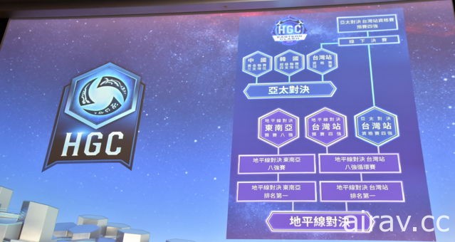 Blizzard 揭露电竞计画 《暴雪英霸》HGC 亚太对决 16 日、《斗阵特攻》OCP 22 日开打