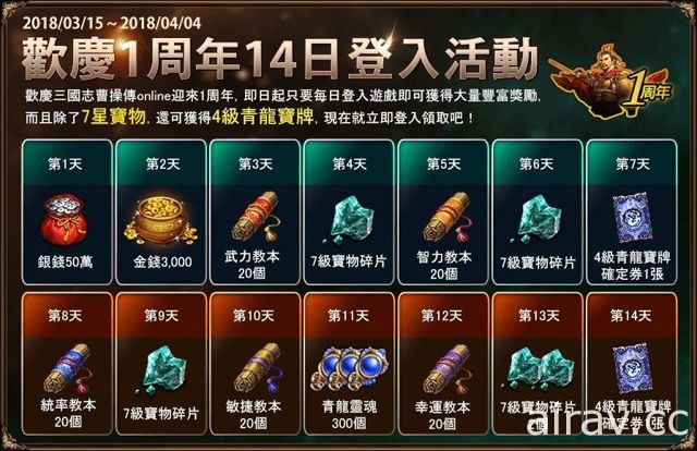 《三國志曹操傳 Online》寶牌系統全新上線 再次探究董仲穎的傳奇太師之路