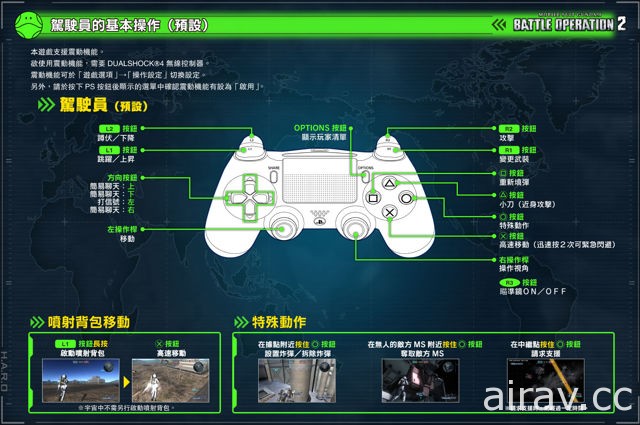 《機動戰士鋼彈 激戰任務 2》Beta 版一手體驗 重回宇宙世紀戰場 體驗真實厚重的軍武對決