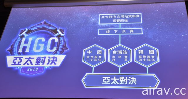 Blizzard 揭露电竞计画 《暴雪英霸》HGC 亚太对决 16 日、《斗阵特攻》OCP 22 日开打