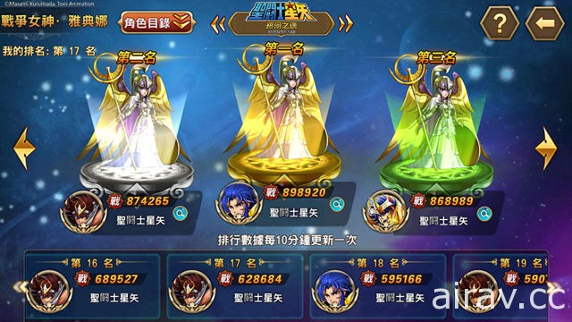 《聖鬪士星矢：銀河之魂》「名人堂」聖殿全新系統登場 加開等級上線