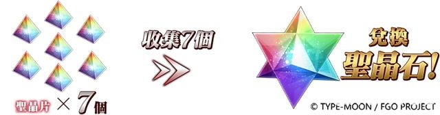 《FGO》「第六特異點神聖圓桌領域卡美洛」開啟 全新從者「奧茲曼迪亞斯」登場