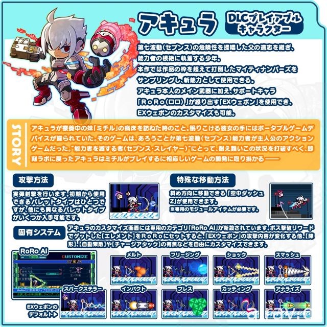 2D 動作遊戲新作《少女鋼佛特 BURST》開放下載 同時推出首波追加 DLC「宿敵們」