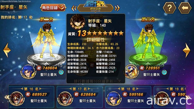 《聖鬪士星矢：銀河之魂》「名人堂」聖殿全新系統登場 加開等級上線