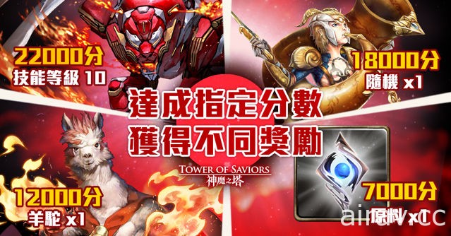 《神魔之塔》將設立「疾速機械劍齒虎」戰慄級試煉任務 「絲堤」專屬關卡即將登場