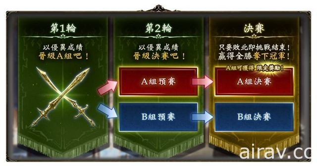 《闇影詩章》「大賽」CGS 指定系列盃開打 挑戰「機械降神」徽章＆次元石等限定獎勵