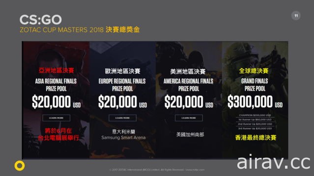 ZOTAC 進軍台灣、首波推出 AMP 系列顯示卡 《CS:GO》亞洲區決賽 6 月開戰