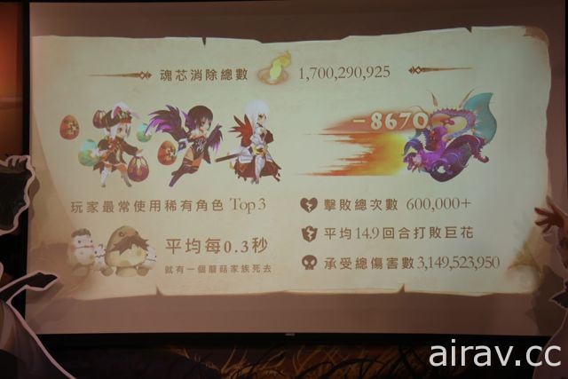 《Sdorica 萬象物語》舉辦上市同樂會 預告將於下周更新推出全新角色「雪莉」