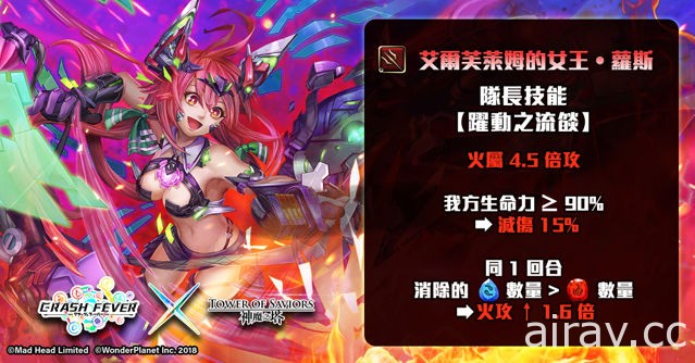 《神魔之塔》將推出「火女王熾熱逼近」特別活動「粉碎狂熱」系列角色即將開放昇華