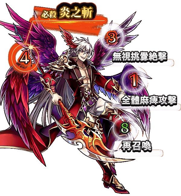 《黑騎士與白魔王》祭典限定新 SSR「阿波羅、奧德修斯」SR「荷魯斯」登場