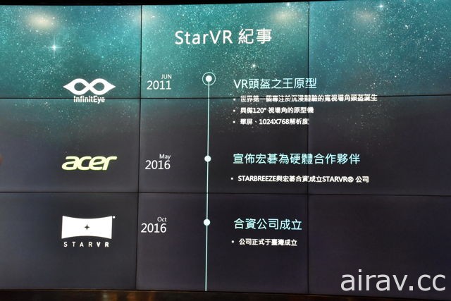 宏星正式在台引進虛擬實境裝置 StarVR　結合 210 度水平視野搶攻遊樂場市場