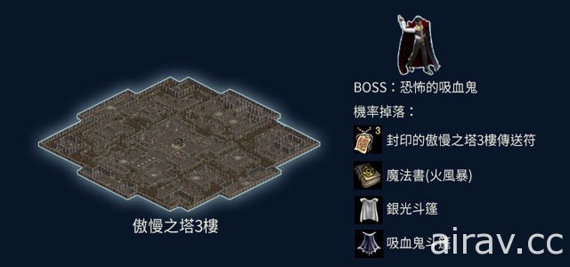 《天堂 M》將開放高等打寶狩獵區「傲慢之塔」 全新強力 BOSS 登場