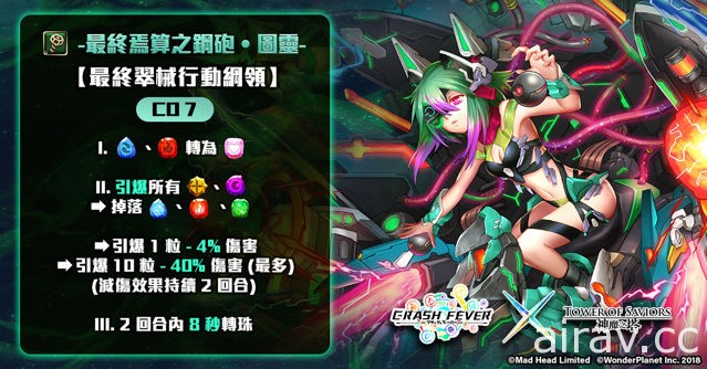 《神魔之塔》“再一次．粉碎狂热！”全女将登场 实战演示影片公开