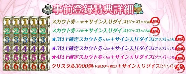 棋盤類手機遊戲《AKB48 骰子旅團》開放下載 發動聲援來支持偶像