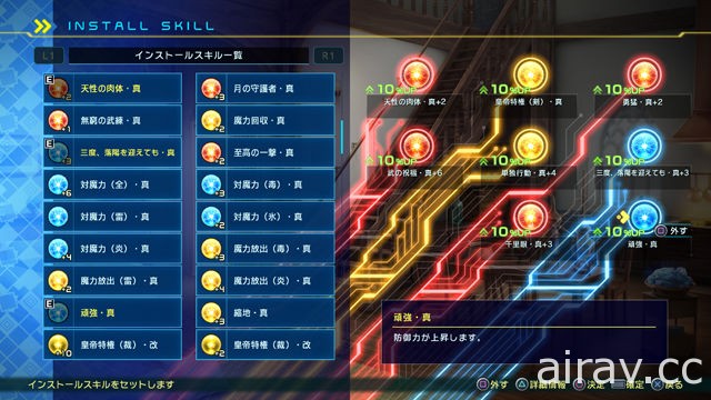 《Fate/EXTELLA LINK》公布查理曼遊玩動畫、故事以及「支援部隊」等系統情報