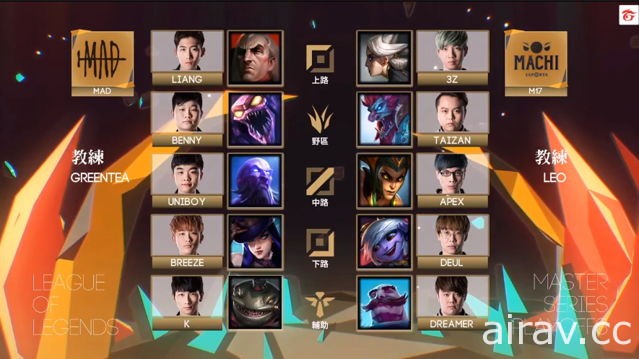 《英雄联盟》2018 LMS 春季季后赛双 M 对决  MAD 力退对手明日与 G-rex 对战