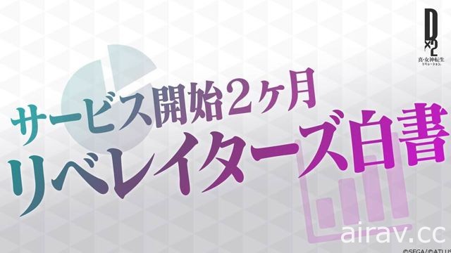 《D×2 真・女神轉生》台灣支部長獨家分享台版數據 引進日版獎勵道具