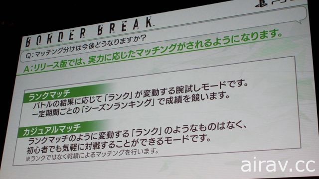 PS4 版《邊境保衛戰》新情報發表會 開發團隊親自回應公測玩家的意見