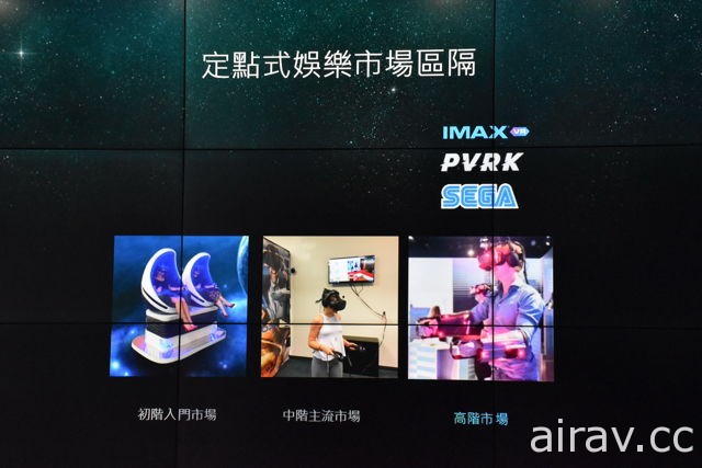 宏星正式在台引進虛擬實境裝置 StarVR　結合 210 度水平視野搶攻遊樂場市場