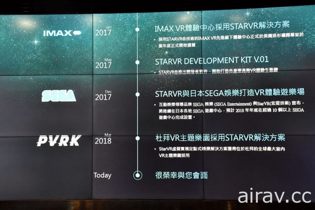 宏星正式在台引進虛擬實境裝置 StarVR　結合 210 度水平視野搶攻遊樂場市場