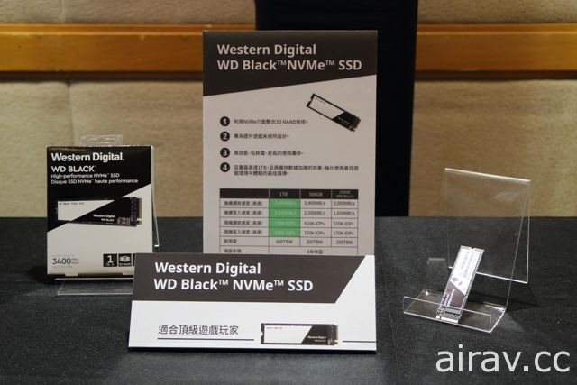 WD 推出全新电竞 SSD“WD Black NVMe SSD” 大幅提升读写效能与游戏体验