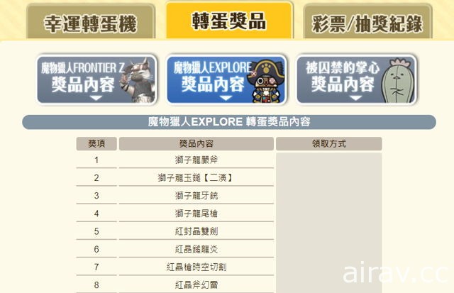 《魔物獵人 EXPLORE》慶祝台灣卡普空六週年 首波「雙頭襲來」同步登場