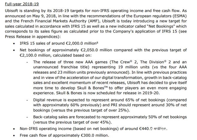 【E3 18】Ubisoft 将于 E3 发表一款新 3A 级游戏 《怒海战记》发行计画延期