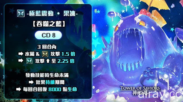 《神魔之塔》全新黑金角色「燃火末日．龐貝」登場「極藍震動．果凍」討伐戰揭幕