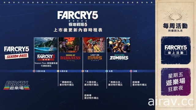 《極地戰嚎 5》DLC「黑暗時刻」6 月 6 日登場 全新冒險內容帶你從希望郡前進越南