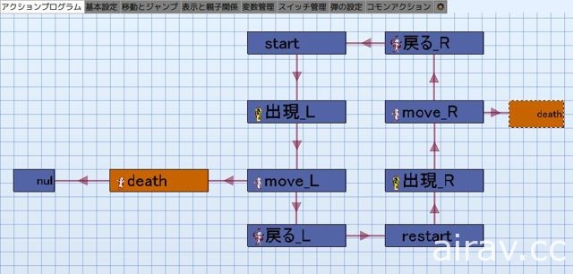 《動作遊戲製作大師 MV》今夏開放 Steam 早期預約 首次搭載物理演算功能