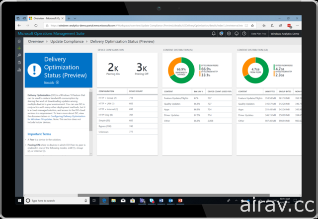 微軟即日起開放下載 Windows 10 更新 強調讓使用體驗重新奪回時間的主控權