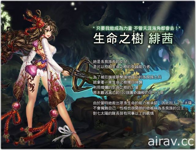 《星之後裔》進入全新篇章 七名霸王級英雄即將登場